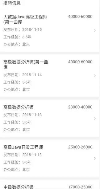 第一曲库招聘信息 数据来源：企查查