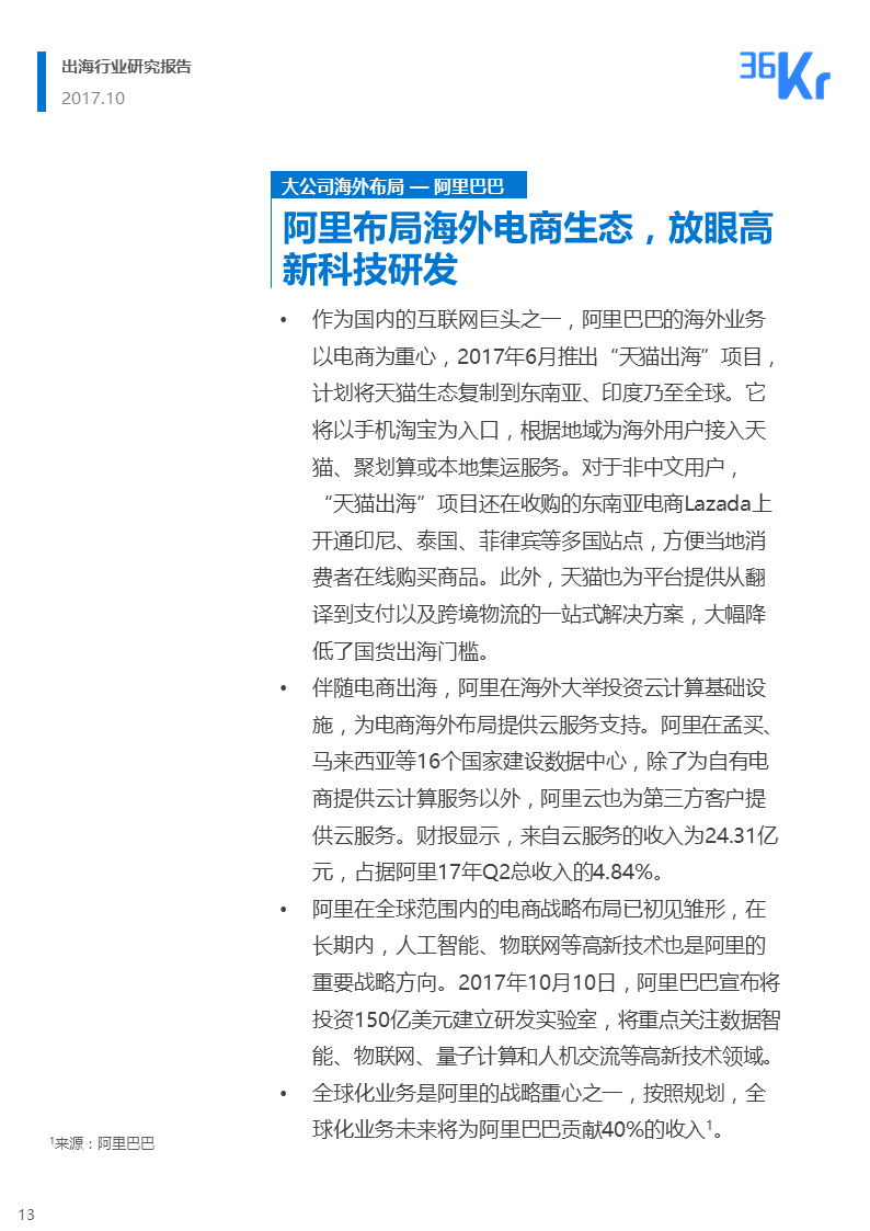 36氪出海行业白皮书（上） | 走，去出海，一起“Copy to World”