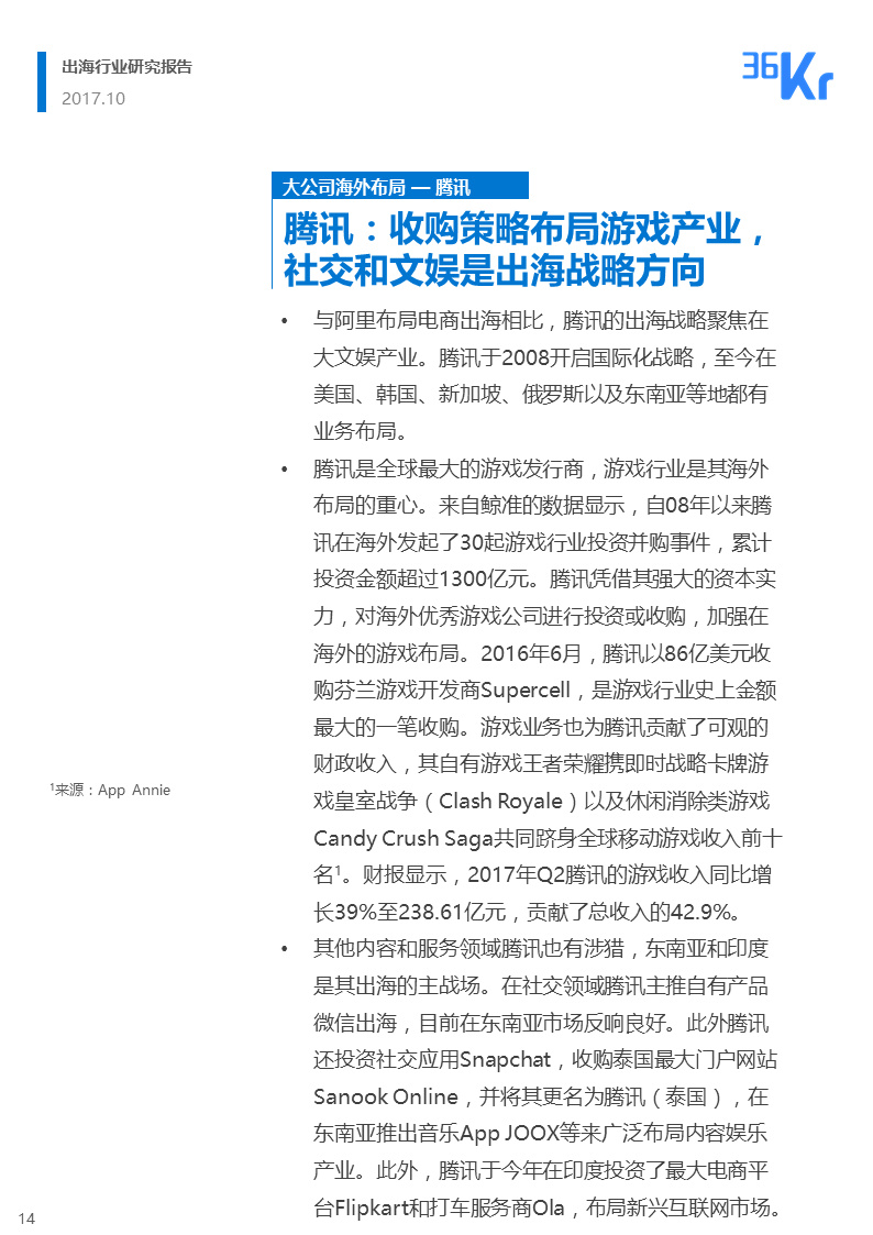 36氪出海行业白皮书（上） | 走，去出海，一起“Copy to World”
