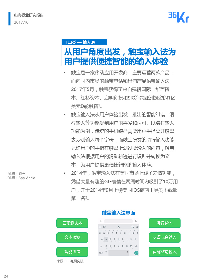 36氪出海行业白皮书（上） | 走，去出海，一起“Copy to World”