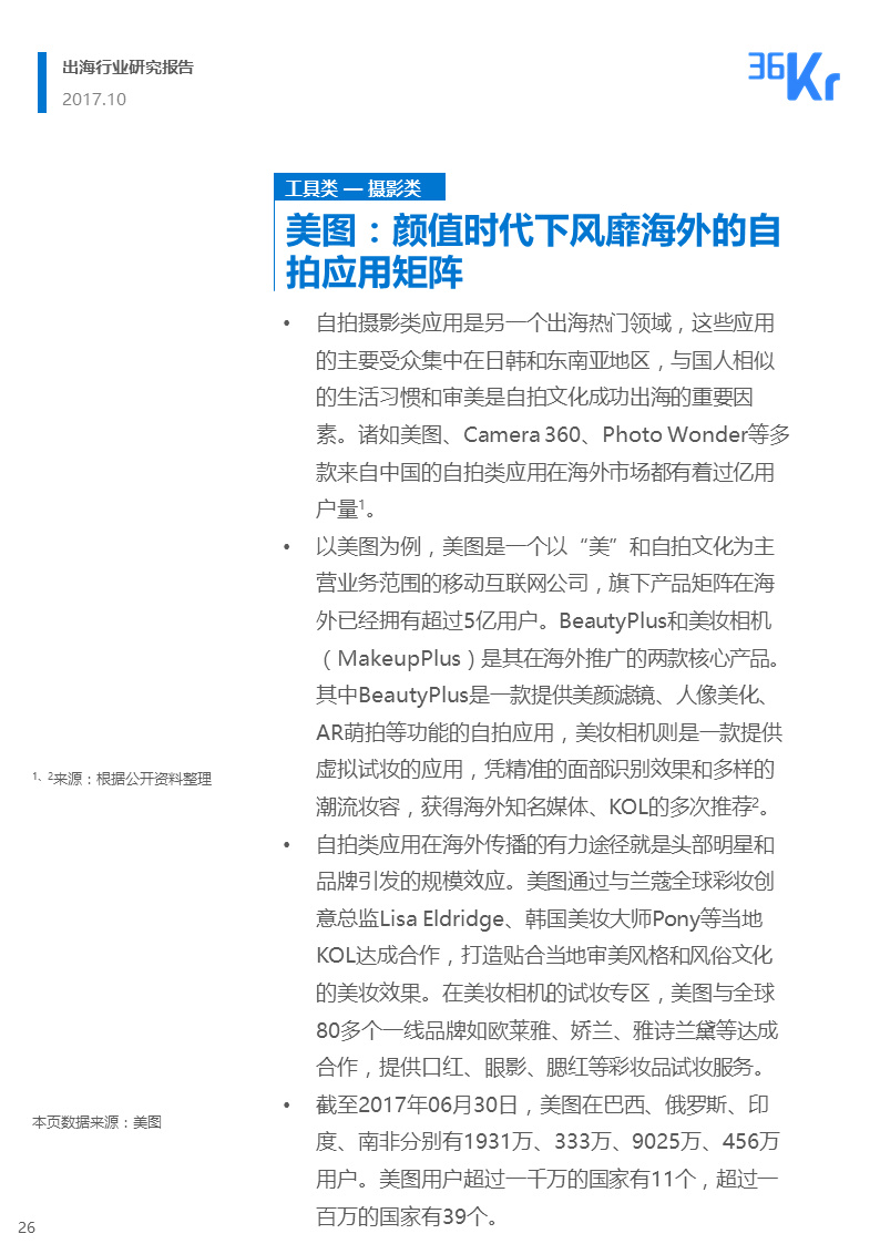 36氪出海行业白皮书（上） | 走，去出海，一起“Copy to World”