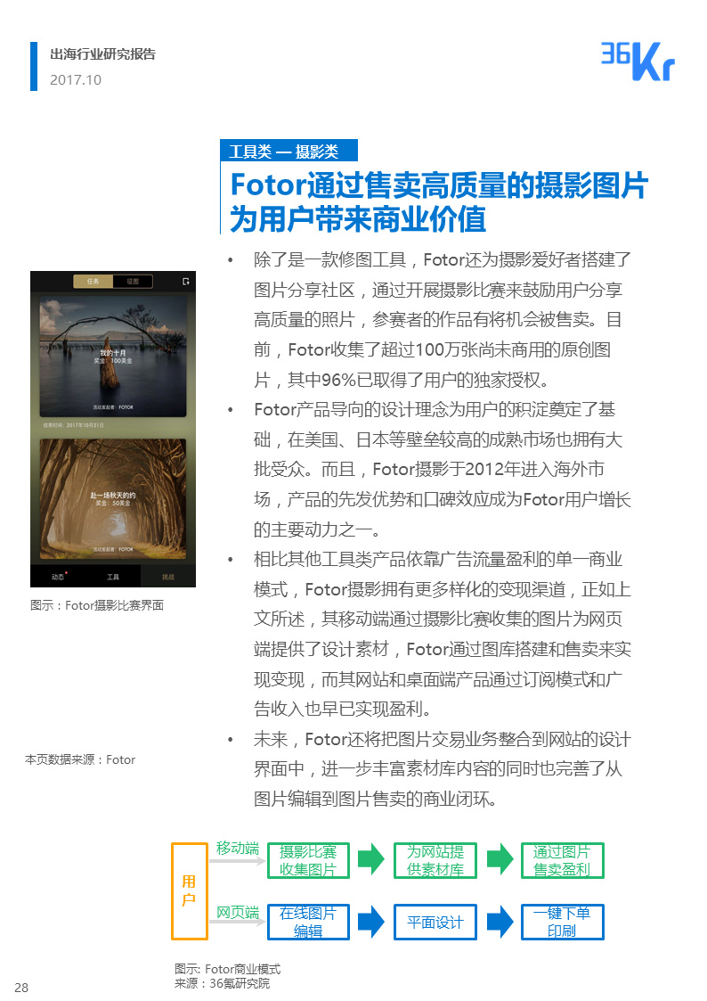 36氪出海行业白皮书（上） | 走，去出海，一起“Copy to World”