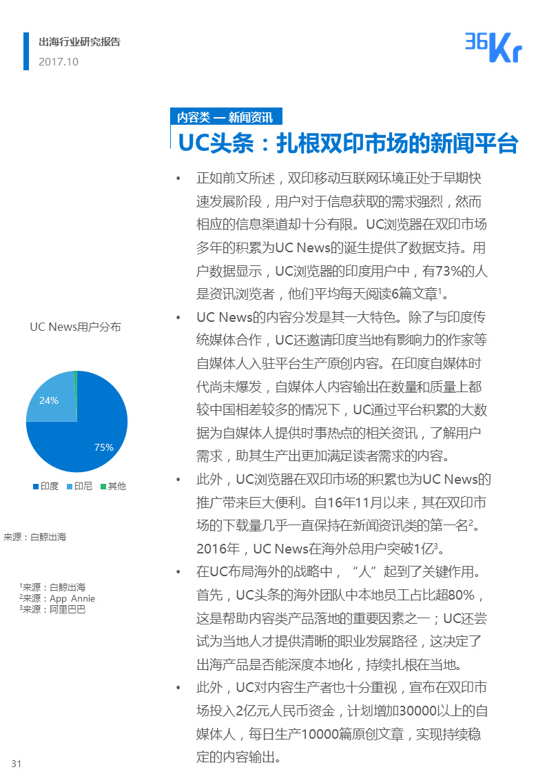 36氪出海行业白皮书（上） | 走，去出海，一起“Copy to World”