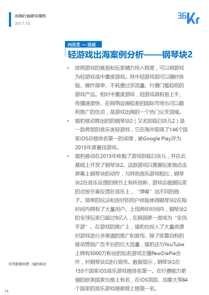 36氪出海行业白皮书（中） | 走，去出海，一起“Copy to World”