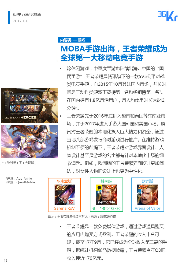 36氪出海行业白皮书（中） | 走，去出海，一起“Copy to World”