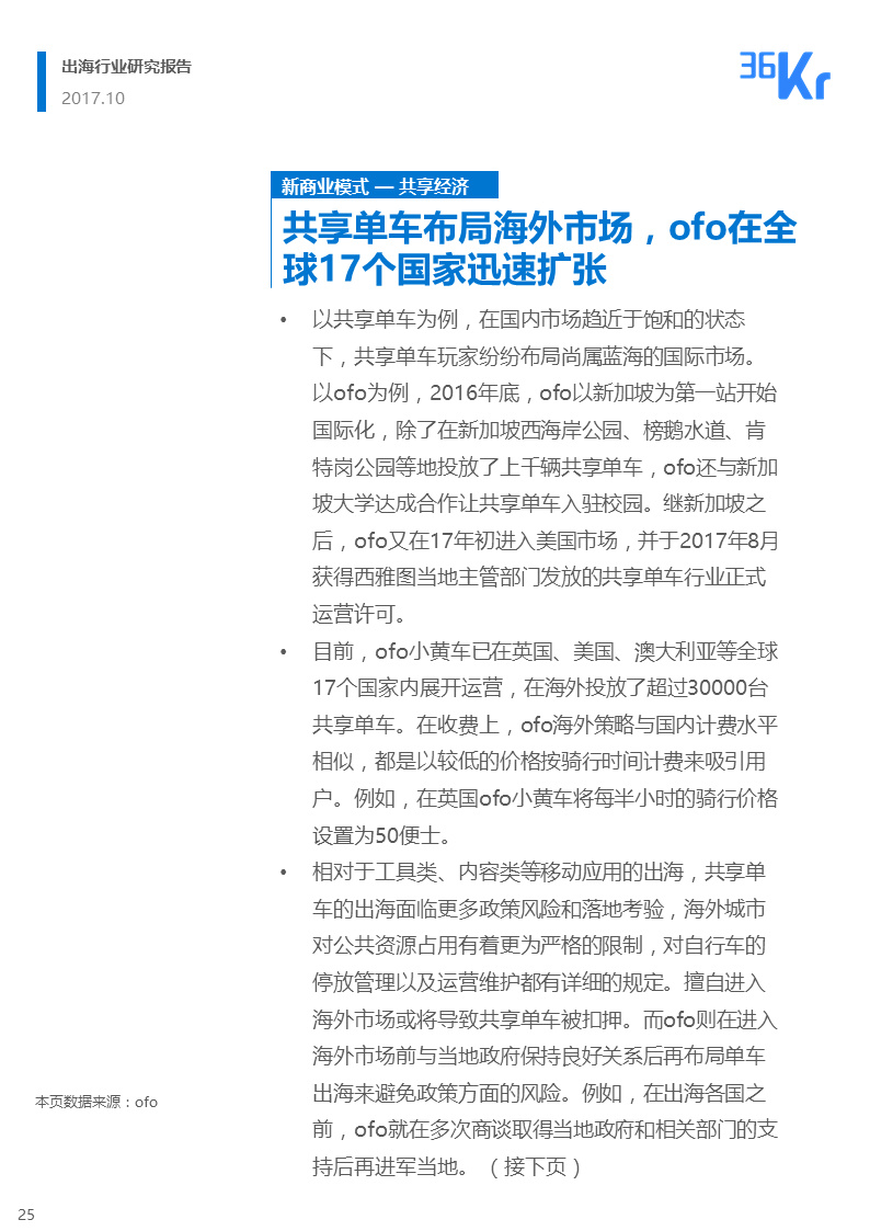36氪出海行业白皮书（中） | 走，去出海，一起“Copy to World”