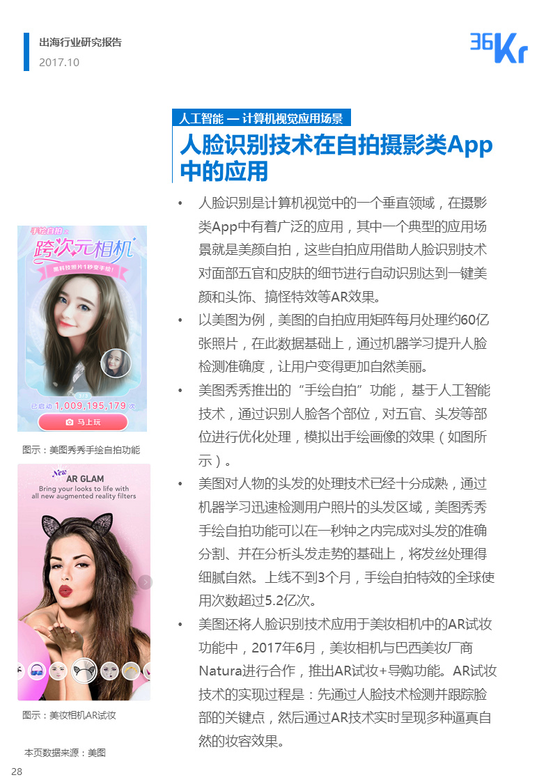 36氪出海行业白皮书（中） | 走，去出海，一起“Copy to World”