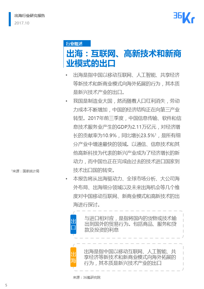36氪出海行业白皮书（中） | 走，去出海，一起“Copy to World”