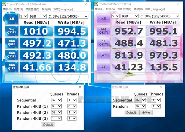 大方1080P云台摄像机上线小米商城：149元/360°全景监测